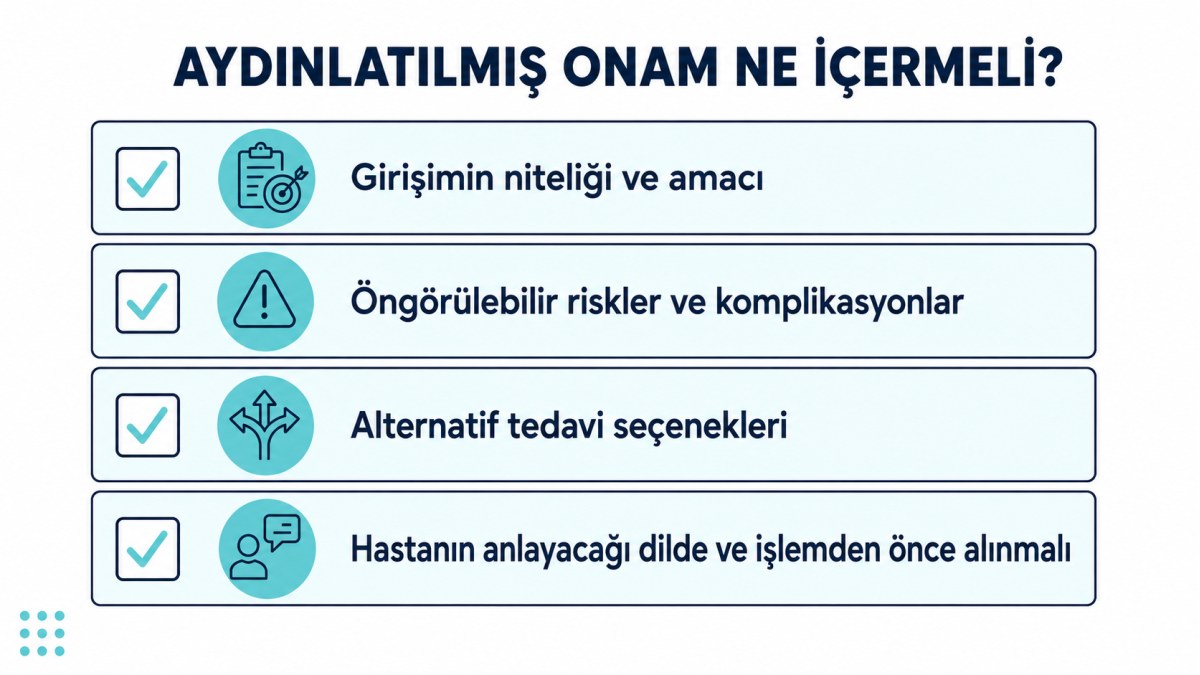 Aydınlatılmış onamın içermesi gereken unsurların kontrol listesi